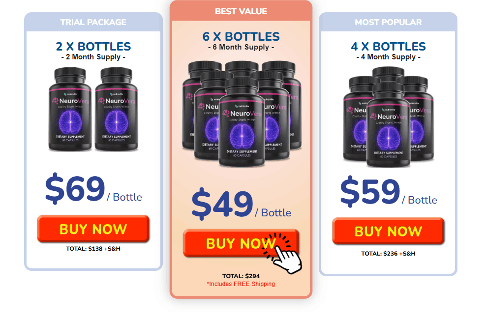 NeuroVera pricing options